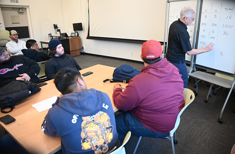 Student group working